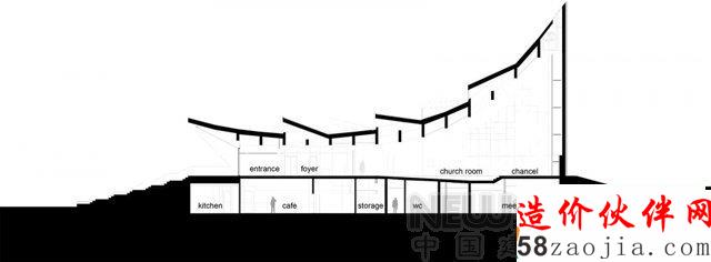 挪威Algard教堂:“帐篷”下的集会