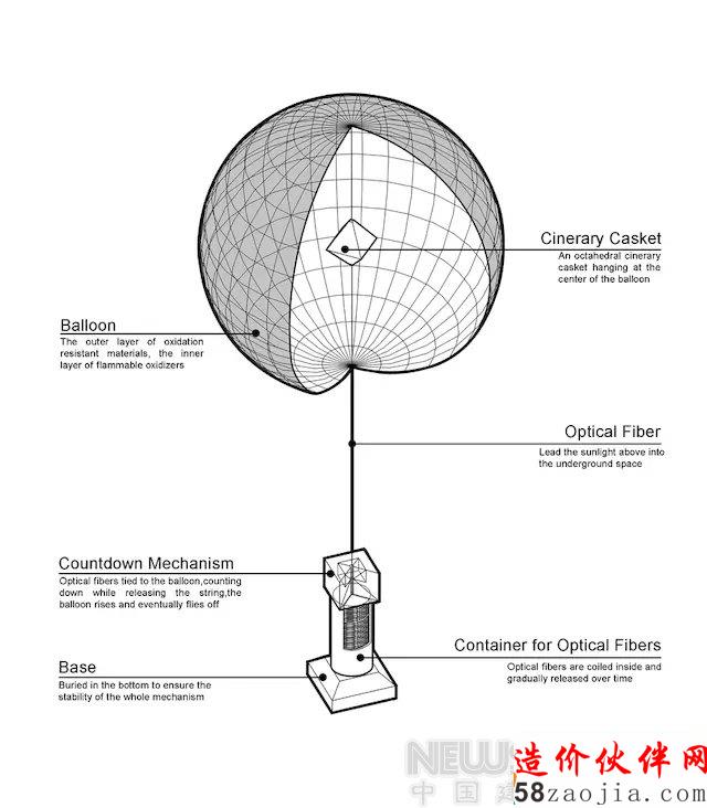 东京垂直墓地:“生”与“死”的对话场