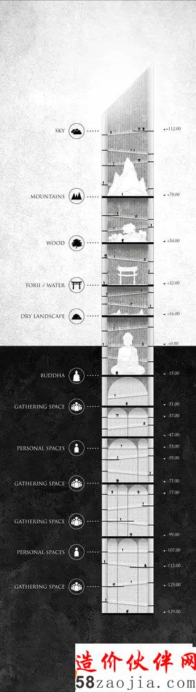 东京垂直墓地:“生”与“死”的对话场