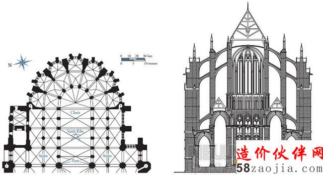 当结构邂逅设计 发生了什么?