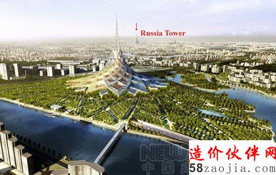 �����²������Ʒ��������� ���ơ�ˮ������