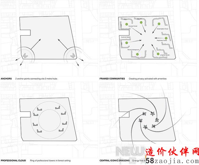 UNStudioͷ����Ʒ��������δ������̬���