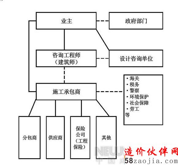 �й��������Ժ���޹�˾���³��ı����������ʦ�����ơ�