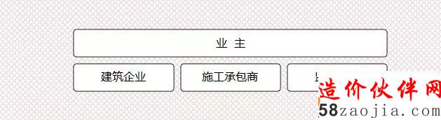 �й��������Ժ���޹�˾���³��ı����������ʦ�����ơ�