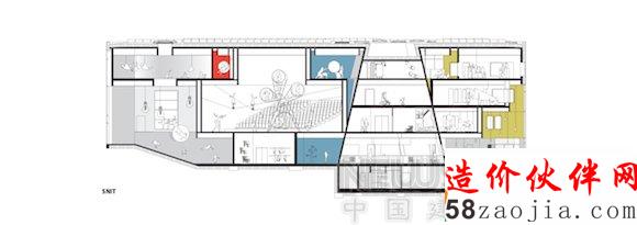 哥本哈根生活体验馆:成年人的游乐场