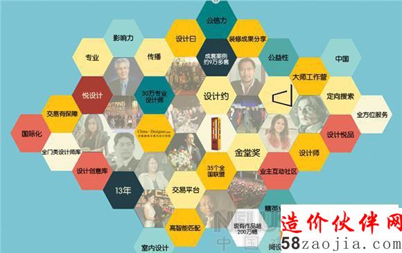 ���Լ��������Ʋ�ҵ������̬