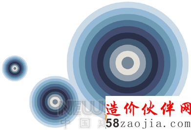 ����δ�� ����ʿרҵ�������³���ռ�����չ����