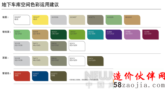 ����δ�� ����ʿרҵ�������³���ռ�����չ����