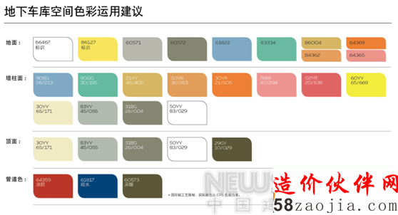 ����δ�� ����ʿרҵ�������³���ռ�����չ����