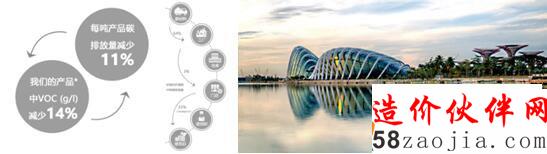 ����δ�� ����ʿרҵ�������³���ռ�����չ����