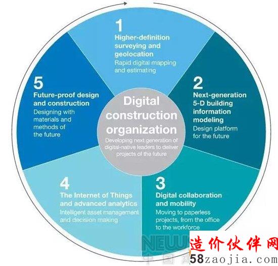 ��������ĳơ�����ҵ�߽�ʱ���Ѿ����족