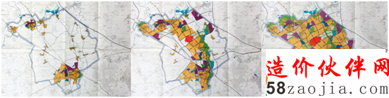 ������δ���Ƽ�����չ���������滮