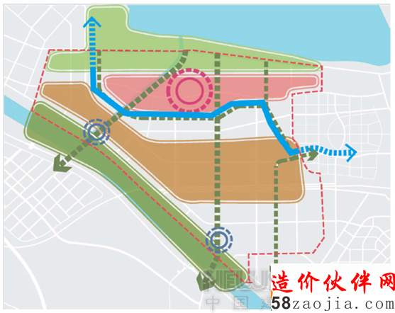 ������δ���Ƽ�����չ���������滮