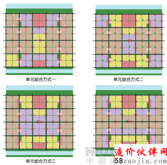 ������δ���Ƽ�����չ���������滮