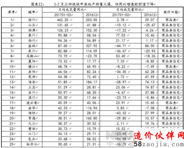 ¥���޹����� Ͷ�ʿ���ת����Щ�����߳���