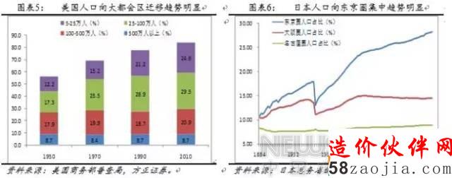 ¥���޹����� Ͷ�ʿ���ת����Щ�����߳���