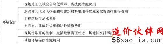 【必会考点】造价工程师工程计价:措施项目费之安全文明施工费