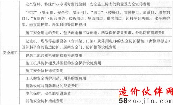 【必会考点】造价工程师工程计价:措施项目费之安全文明施工费