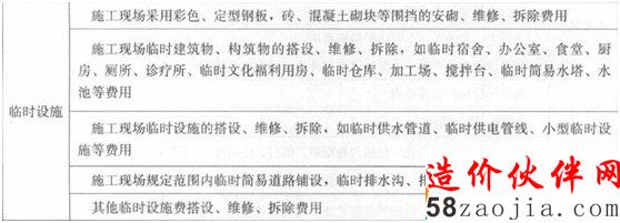 【必会考点】造价工程师工程计价:措施项目费之安全文明施工费