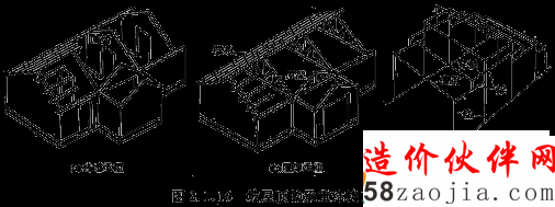 2017年造价工程师土建计量知识点:坡屋顶的承重结构