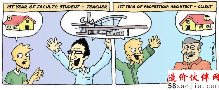 ����ѧѧ�������ڻ����껪�о�����ʲô��, Courtesy of Trist��n Comics