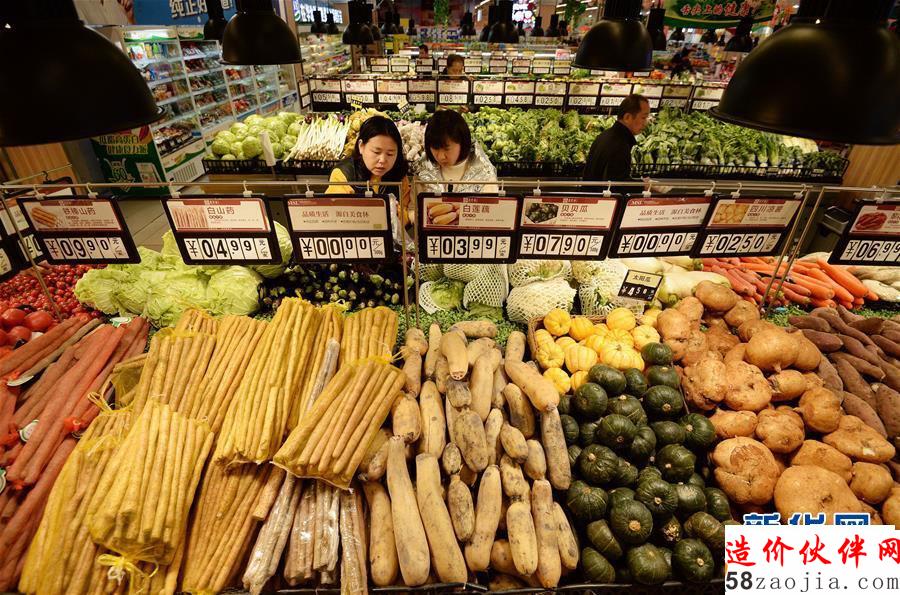 #(经济)(1)3月份全国居民消费价格同比上涨2.3%