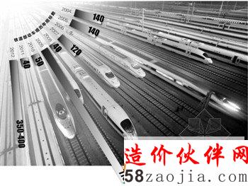 �������� �߽��� ��������