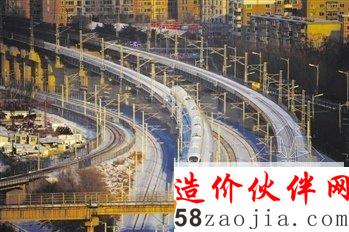 ����ͼ���������������Ŀ���ר��