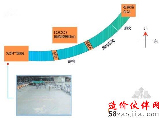 �ṹʩ��ʾ��ͼ