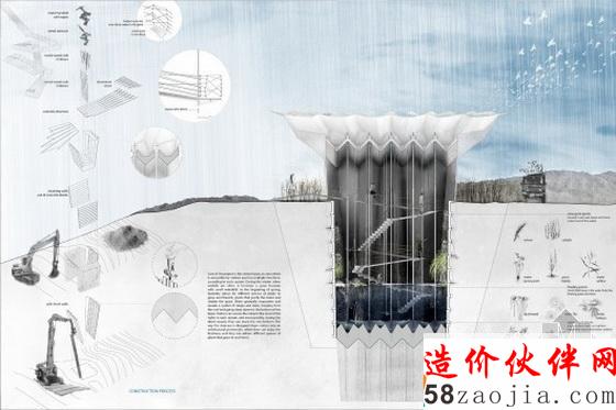 544fd251e58ecea3a000011c_d3-natural-systems-2014-winners-announced_sm-9_ecological-intervention_ny352-530x353.jpg